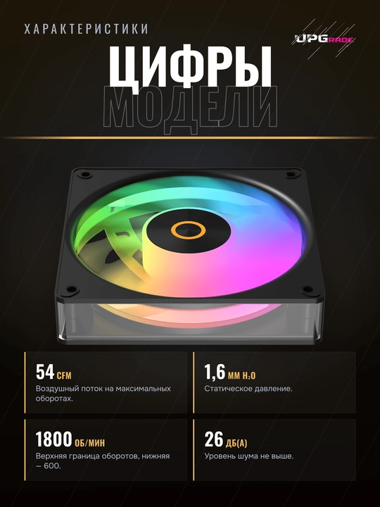 Korpus uchun ventilyator Ocypus Gamma F12 Elite ARGB Reverse Blade 120 mm
