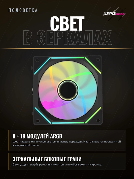Комплект вентиляторов для корпуса Ocypus Gamma F12 UNI ARGB Reverse Blade 120 мм