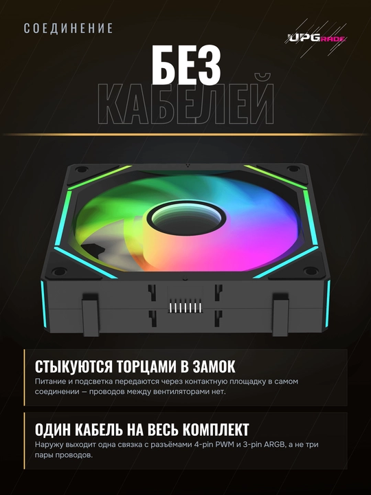 Комплект вентиляторов для корпуса Ocypus Gamma F12 UNI ARGB Reverse Blade 120 мм