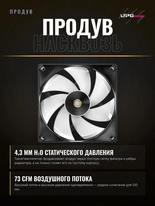 Korpus uchun ventilyator Ocypus Delta F12 ARGB 120 mm