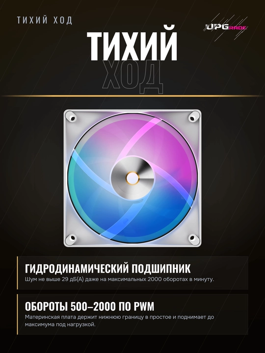 Вентилятор для корпуса Ocypus Delta F12 ARGB 120 мм