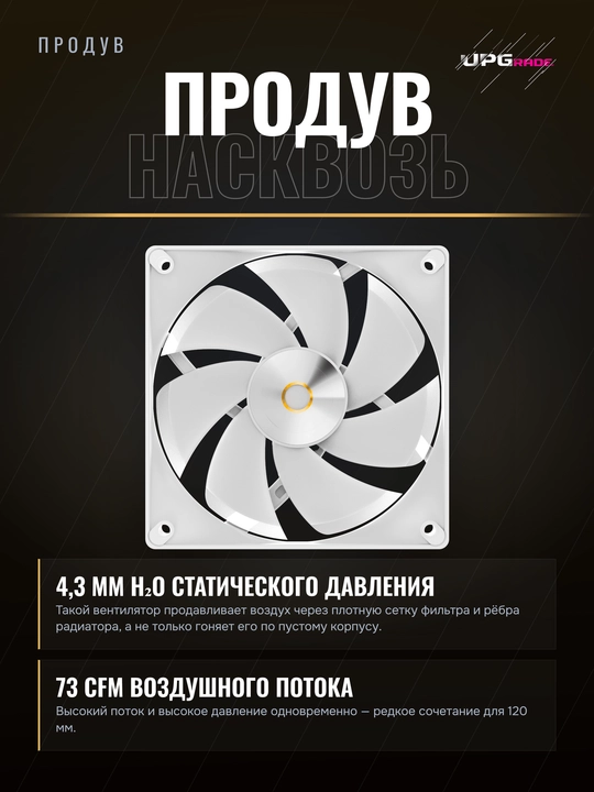 Вентилятор для корпуса Ocypus Delta F12 ARGB 120 мм