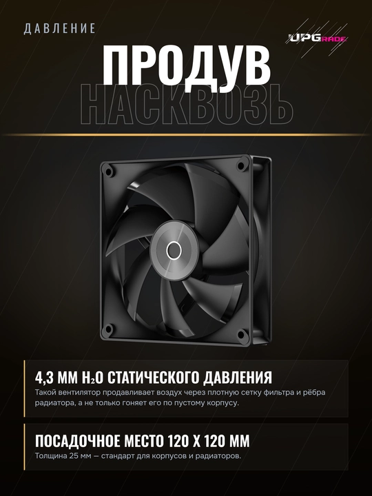Вентилятор для корпуса Ocypus Delta F12 120 мм