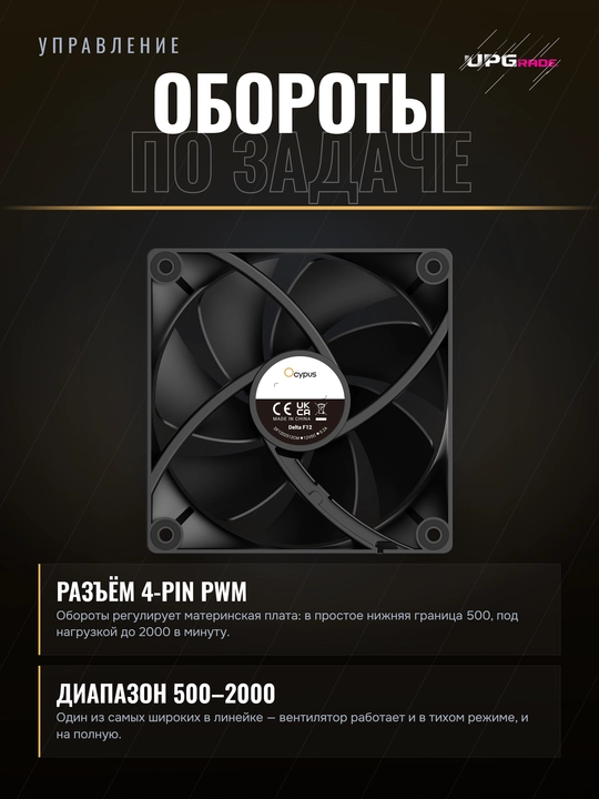 Вентилятор для корпуса Ocypus Delta F12 120 мм