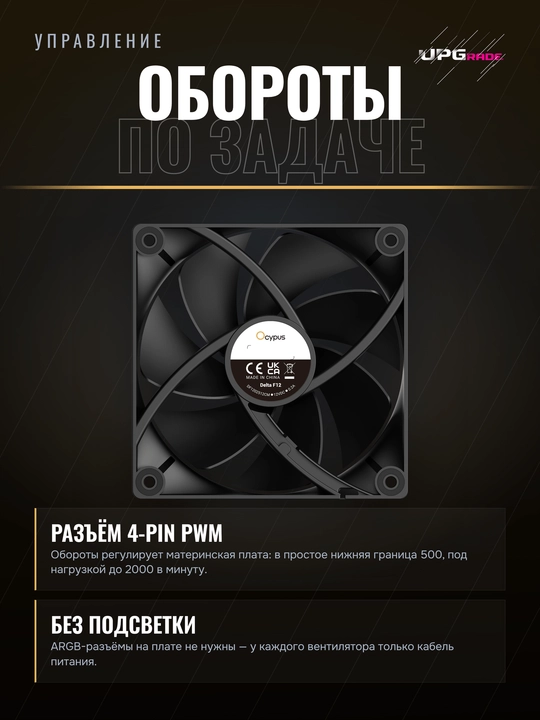 Комплект вентиляторов для корпуса Ocypus Delta F12 120 мм