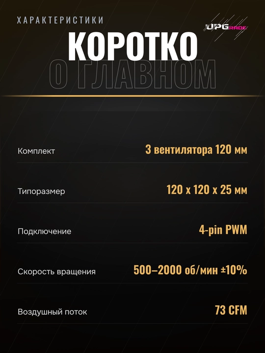 Комплект вентиляторов для корпуса Ocypus Delta F12 120 мм