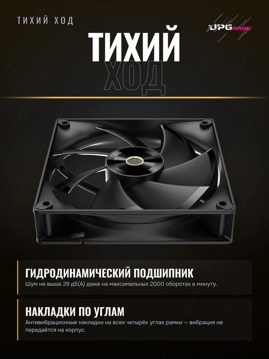 Комплект вентиляторов для корпуса Ocypus Delta F12 120 мм