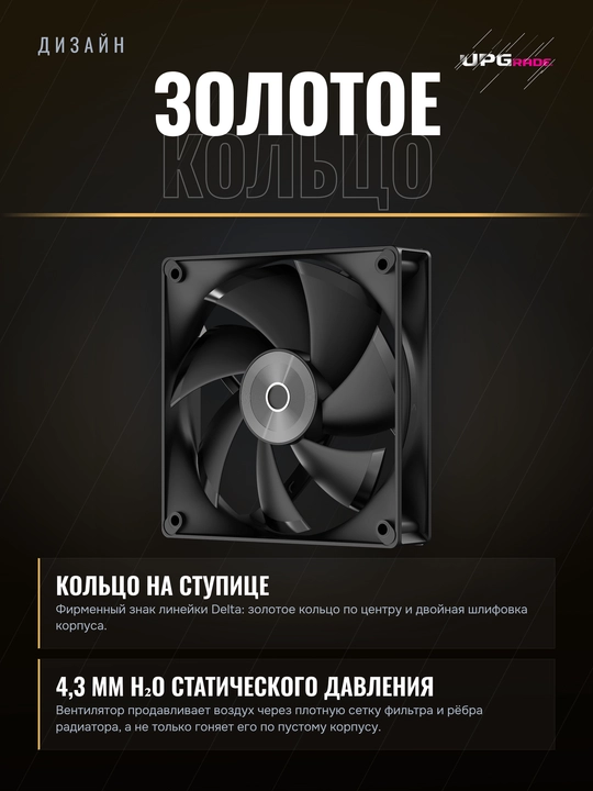 Комплект вентиляторов для корпуса Ocypus Delta F12 120 мм