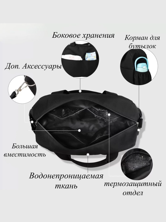 Сумка для мамы 3 в 1 — сумка, косметичка и пеленальный коврик