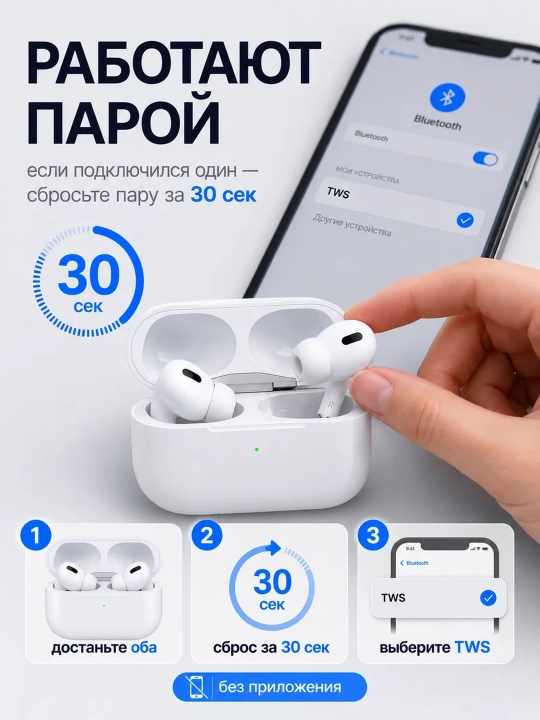 IPhone va Android uchun A.Pods PRO 2 simsiz quloqchinlari
