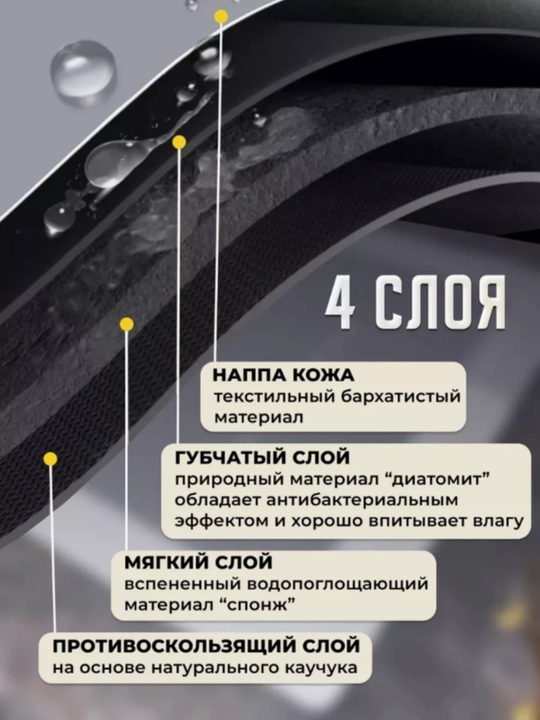 Набор ковриков для ванной и кухне, нескользящий, водовпитывающий, диатомический коврик