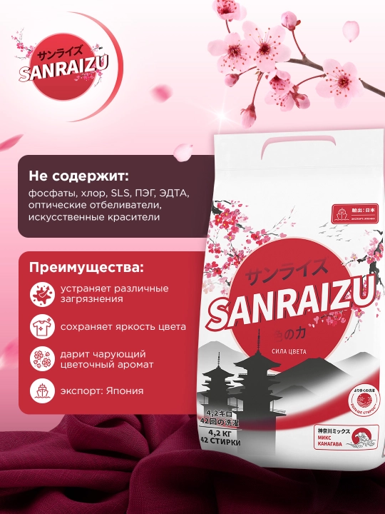 SANRAIZU kir yuvish kukuni "Rang kuchi", Sakura gulining nozik hidi