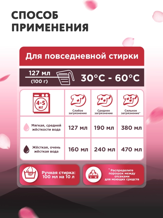 Sanraizu rangli kuchli qo'l yuvish mashinasi + 350 gr (3-chi)