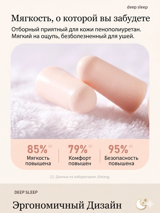 Беруши для сна, для отдыха, для путешествий, для спокойного сна без шума
