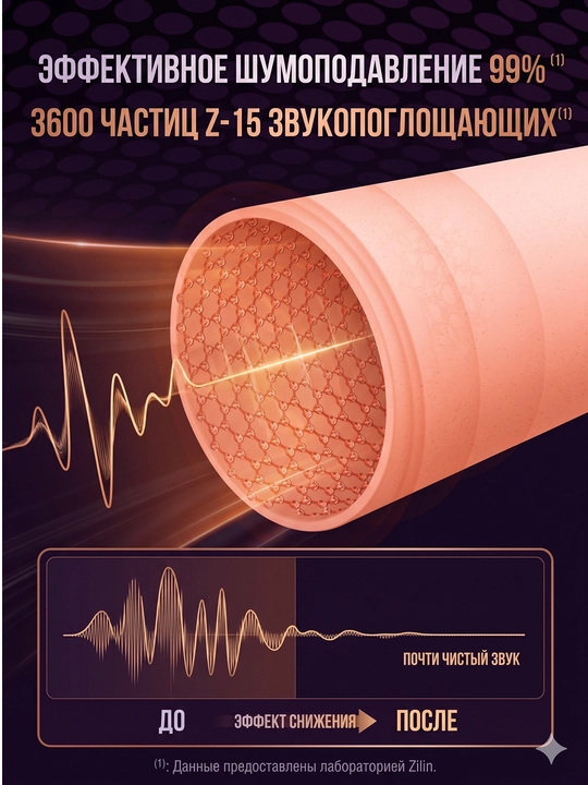 Беруши для сна, для отдыха, для путешествий, для спокойного сна без шума