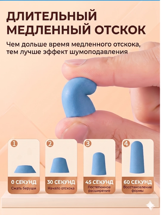 Беруши для сна, для отдыха, для путешествий, для спокойного сна без шума