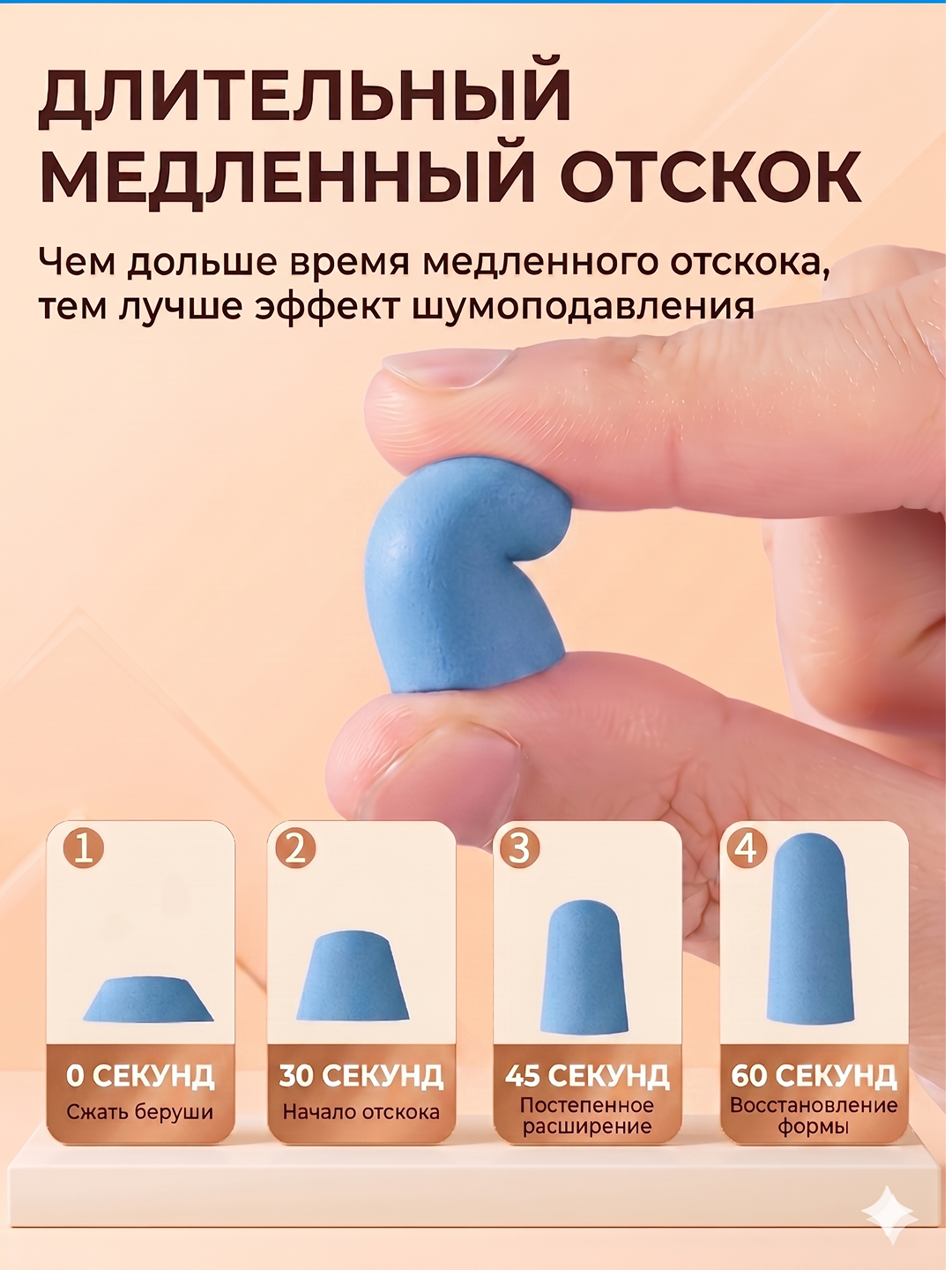 Беруши для сна, для отдыха, для путешествий, для спокойного сна без шума
