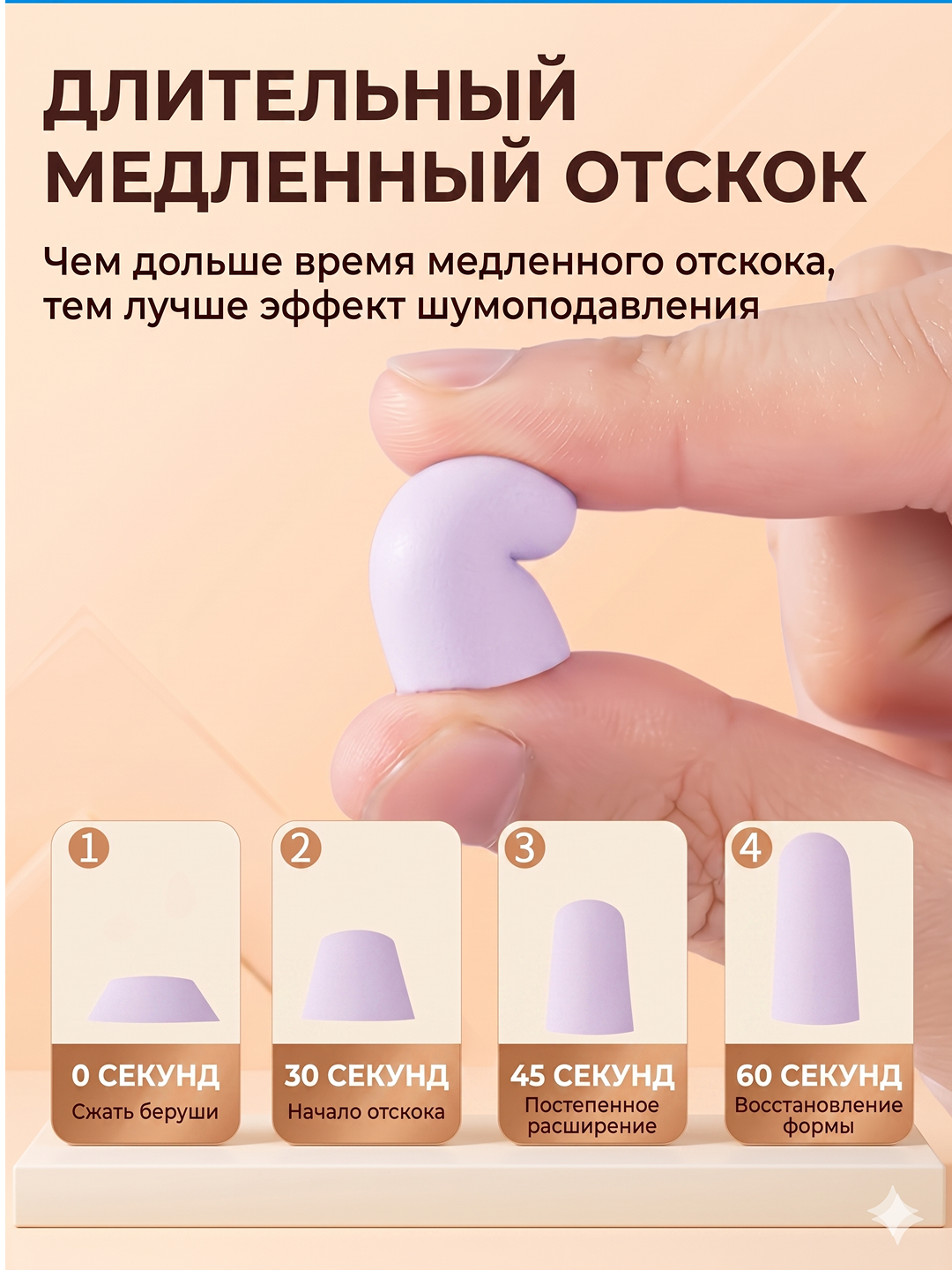 Беруши для сна, для отдыха, для путешествий, для спокойного сна без шума