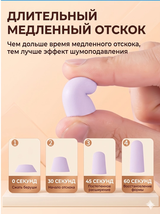 Беруши для сна, для отдыха, для путешествий, для спокойного сна без шума