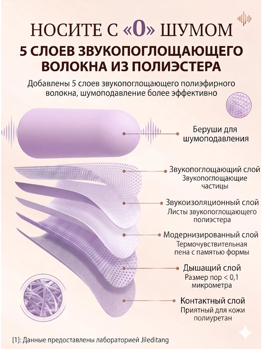 Беруши для сна, для отдыха, для путешествий, для спокойного сна без шума