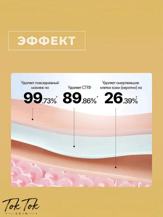 AXIS-Y Kojic Yuzu Pack Cleanser2-в-1 пенка для умывания и отшелушивающая маска