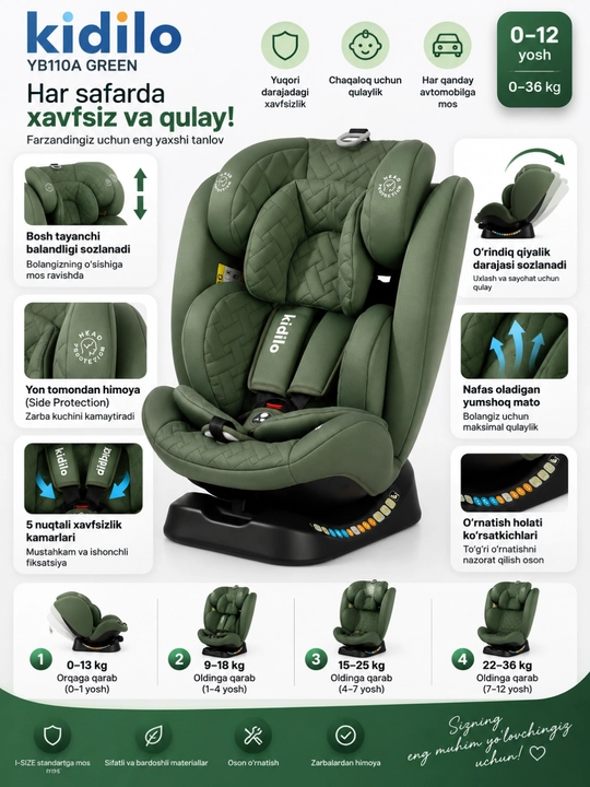 Автокресло  KIDILO YB101
