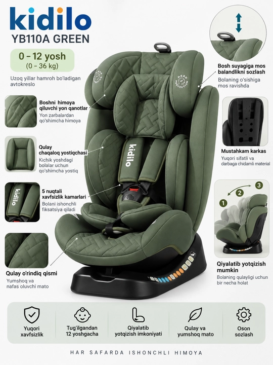 Автокресло  KIDILO YB101