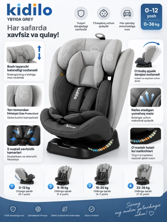 Автокресло  KIDILO YB101