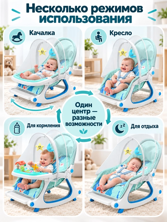Детская коляска 4 в 1: прогулочная, качалка, кресло, стульчик для кормления, 0–36 мес