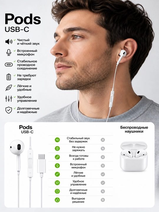 IPhone, iPad, MacBook va Android uchun mikrofonli USB-C simli Pods quloqchinlari
