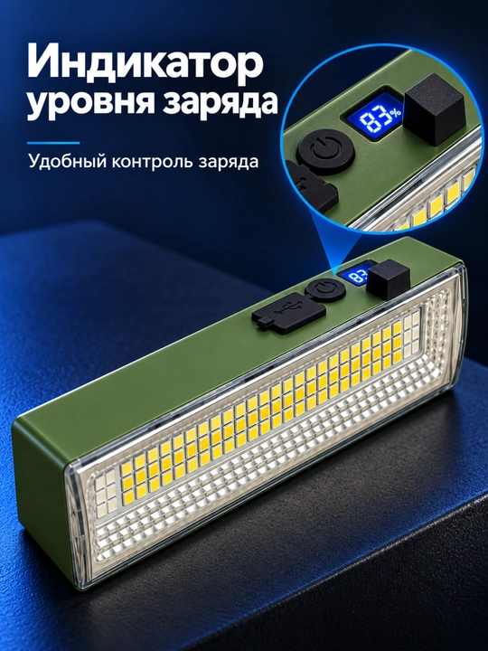 Chirog‘i Ko‘p rejimli USB orqali quvvatlanadigan LED kemping