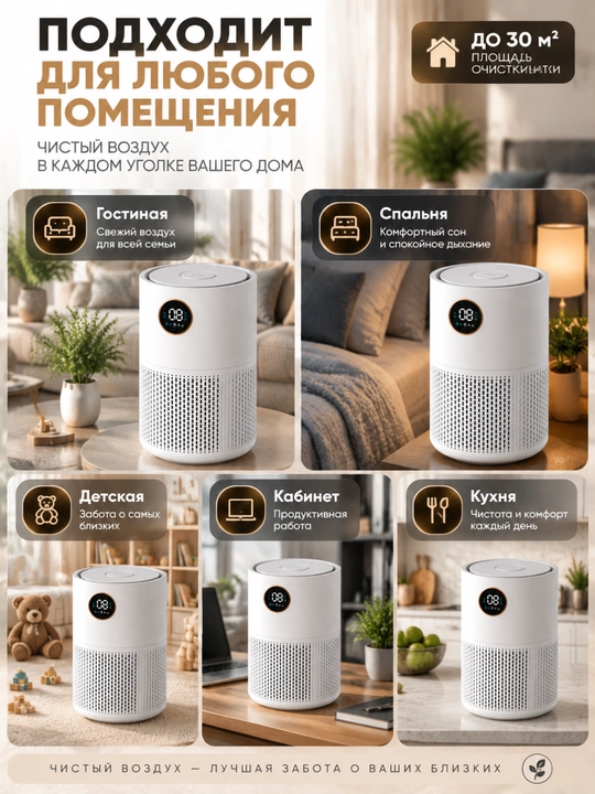 Очиститель воздуха, напольный кондиционер, для дома, до 25 м², с аккумулятором