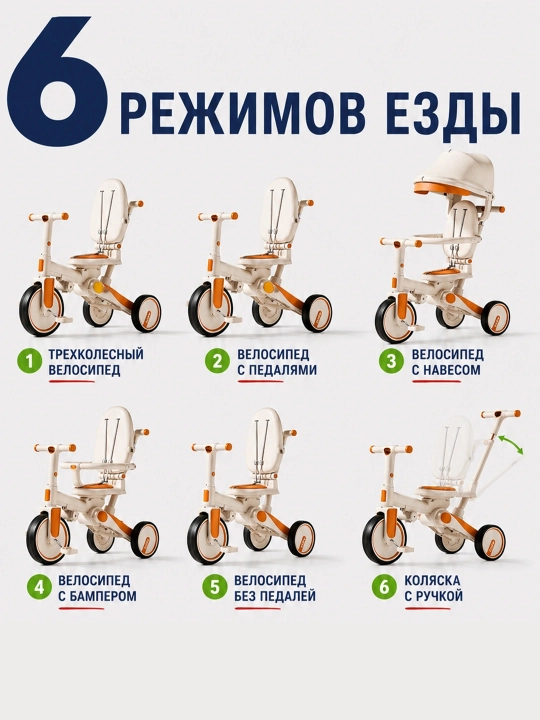 Трёхколёсная детская коляска-велосипед, трансформер, 6-в-1, для детей 1–6 лет