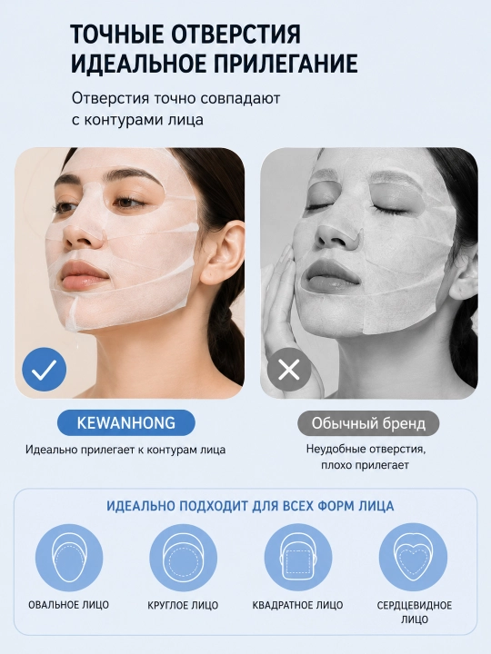 Косметические ватные диски для влажных компрессов KEWANHONG, 200 шт