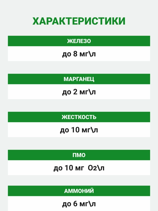 Geyser Ekotar A filtrlovchi yuklamasi, 25 l, tarkibida 8 mg/l gacha temir bolgan suv uchun
