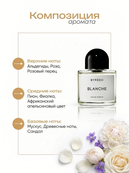 Духи женские Datum Parfume Blanche с альдегидами, розой, пионом и мускусом