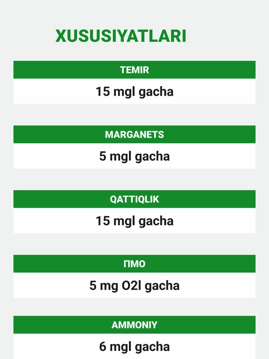 Geyser Ekotar В filtrlovchi yuklamasi, 25 l tarkibida 15 mg/l gacha temir bolgan suv uchun