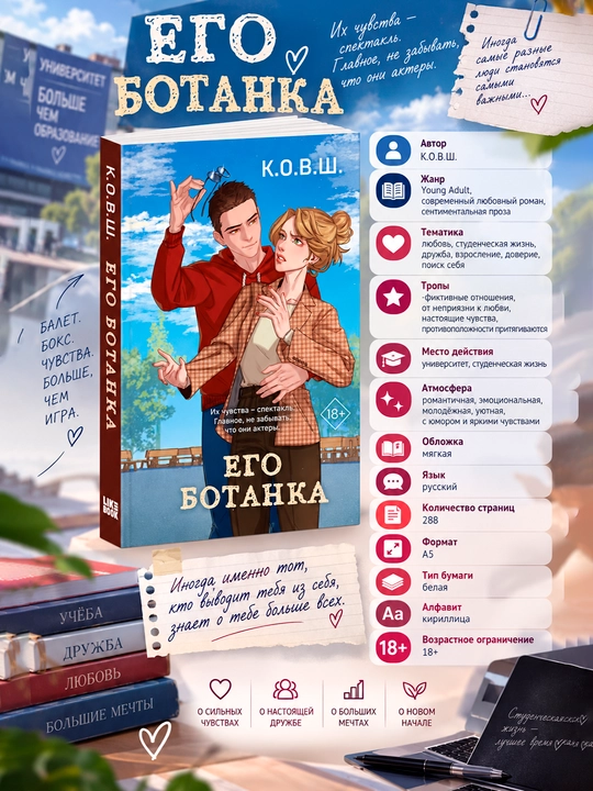 Его ботанка
