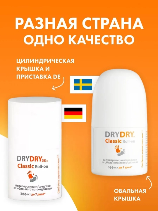 Средство от обильного потоотделения Dry Dry Classic Roll, 35 мл
