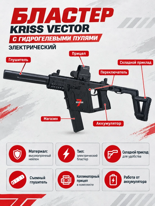 Kriss Vector blasteri gidrogelli o'qlar bilan, elektr