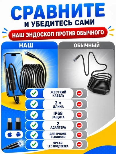 Эндоскоп для смартфона автомобильный, водонепроницаемый видеоэндоскоп с подсветкой Type-C