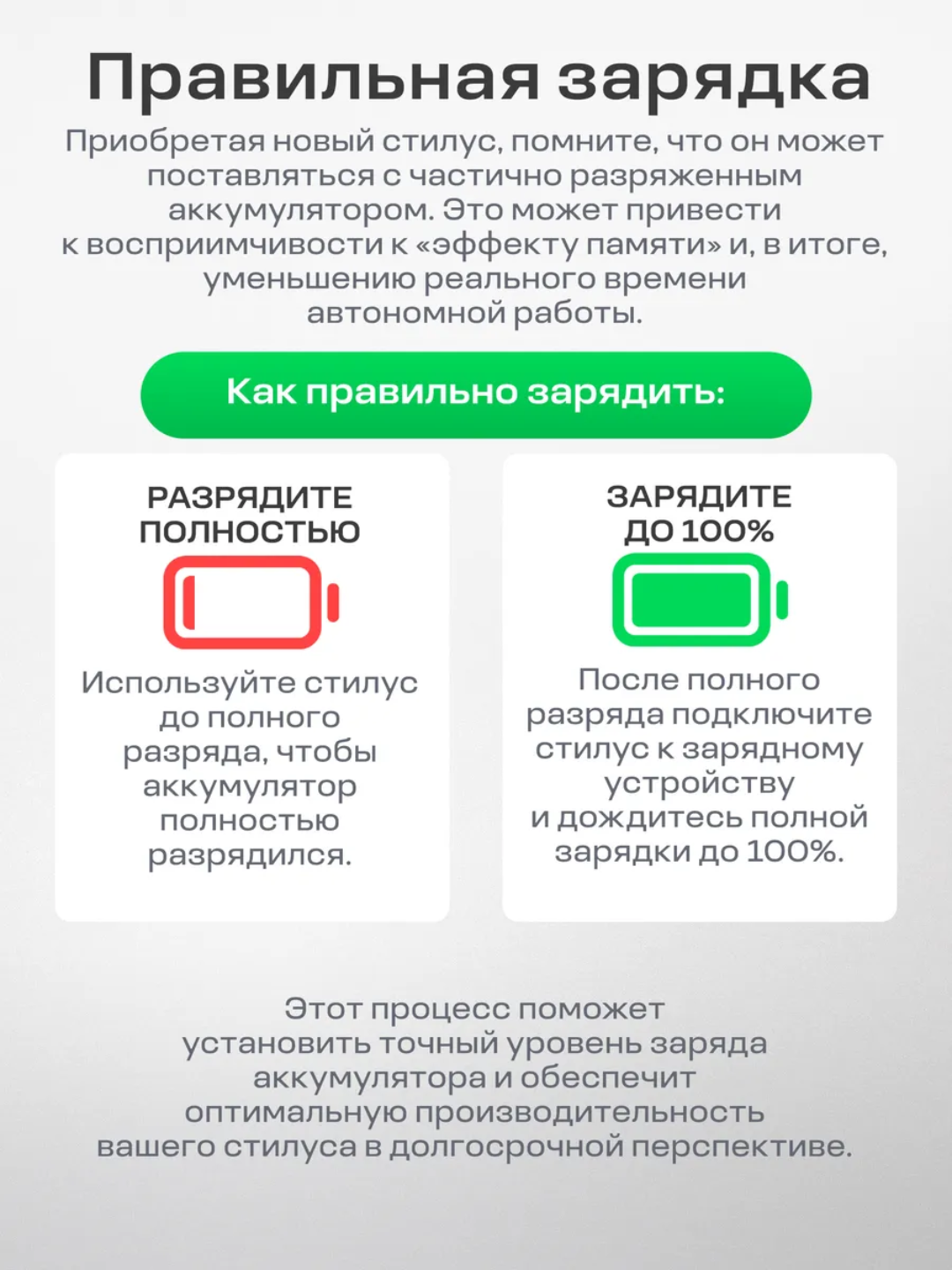 Planshet va telefon uchun universal faol stilus, Type-C, iPhone, iPad, Android, IOS