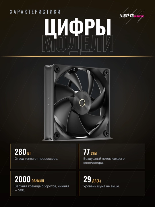 Suyuqlikli sovutish tizimi Ocypus Iota L24 240 mm