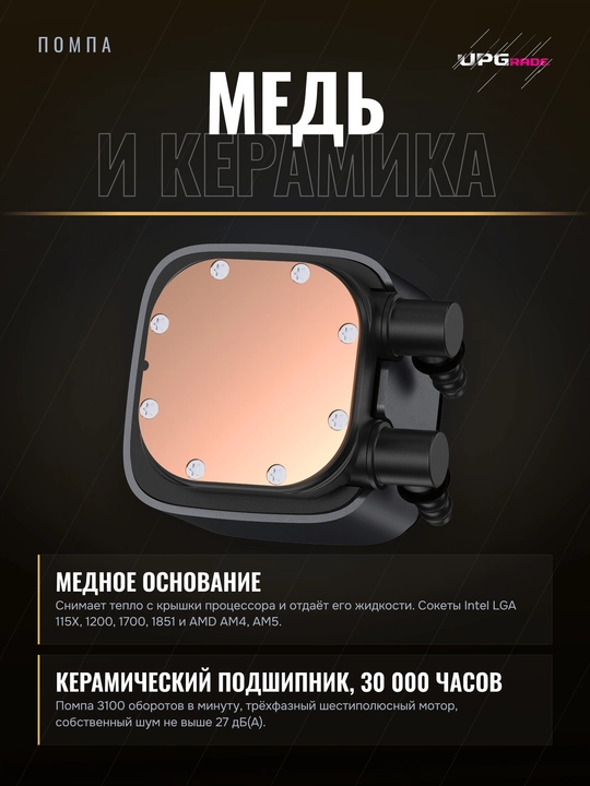 Suyuqlikli sovutish tizimi Ocypus Iota L24 240 mm