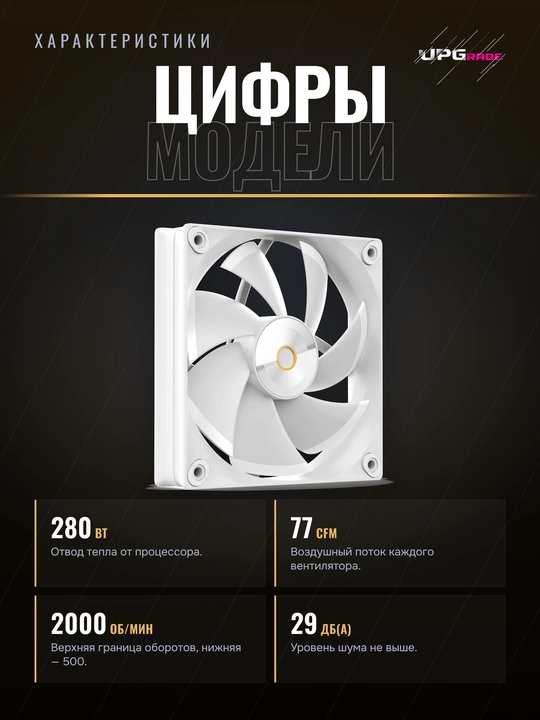 Suyuqlikli sovutish tizimi Ocypus Iota L24 240 mm