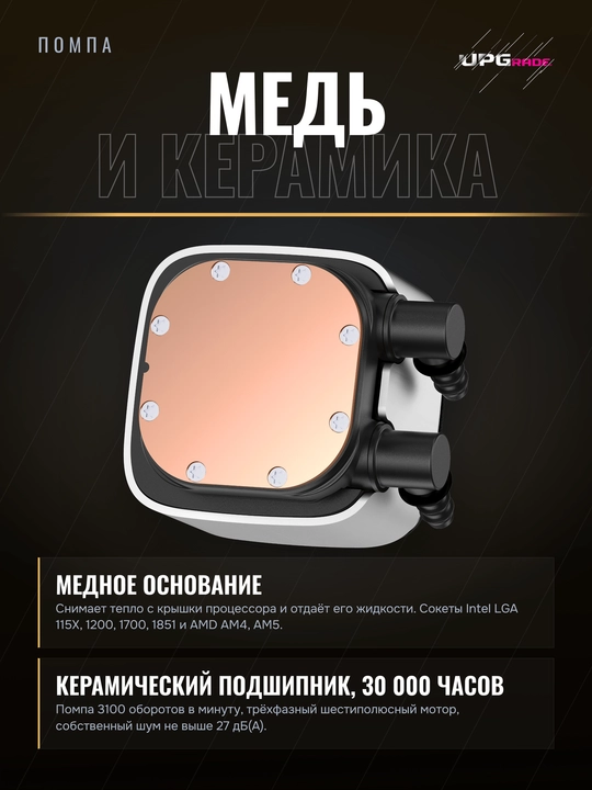 Suyuqlikli sovutish tizimi Ocypus Iota L24 240 mm