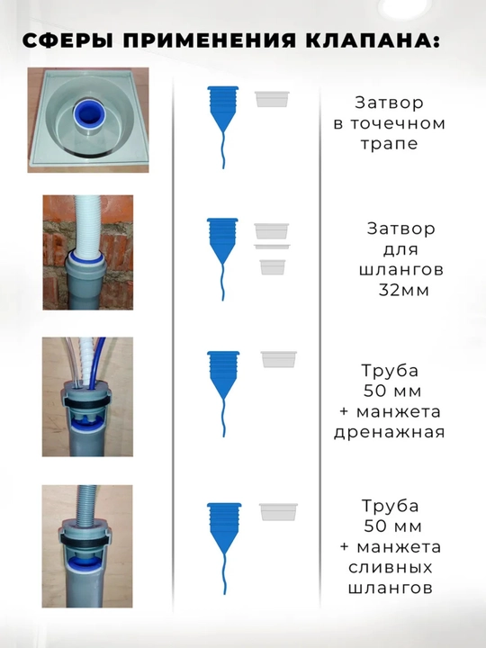 Силиконовый клапан для канализационных труб, сухой затвор, 40/50 мм