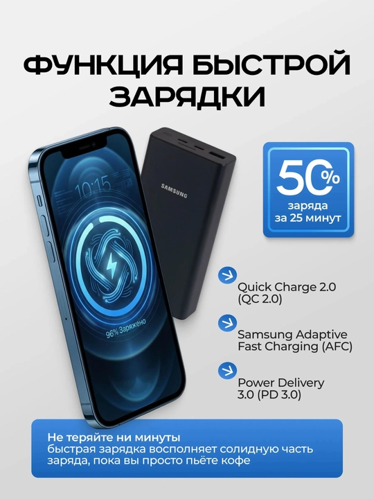 SAMSUNG 20000 mAh, быстрая зарядка usb, быстрая зарядка pd 25 Вт