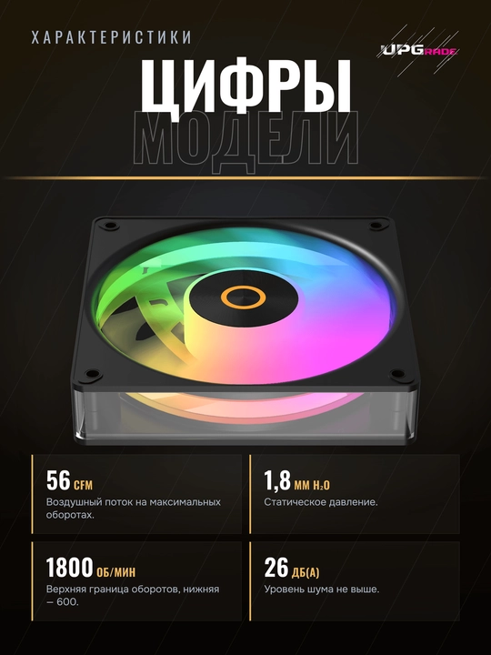 Вентилятор для корпуса Ocypus Gamma F12 Elite ARGB 120 мм