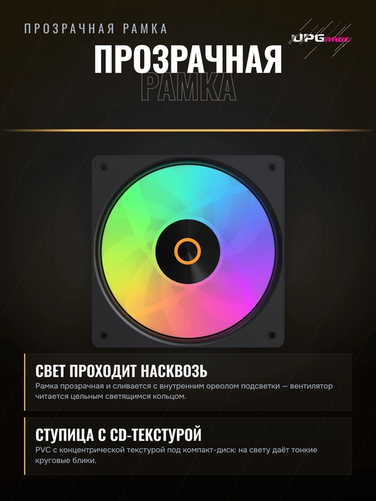 Вентилятор для корпуса Ocypus Gamma F12 Elite ARGB 120 мм
